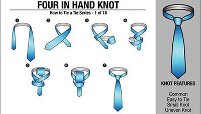 four in hand knot tie